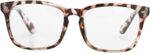 Transparent Square Clear Lens - Hình 14